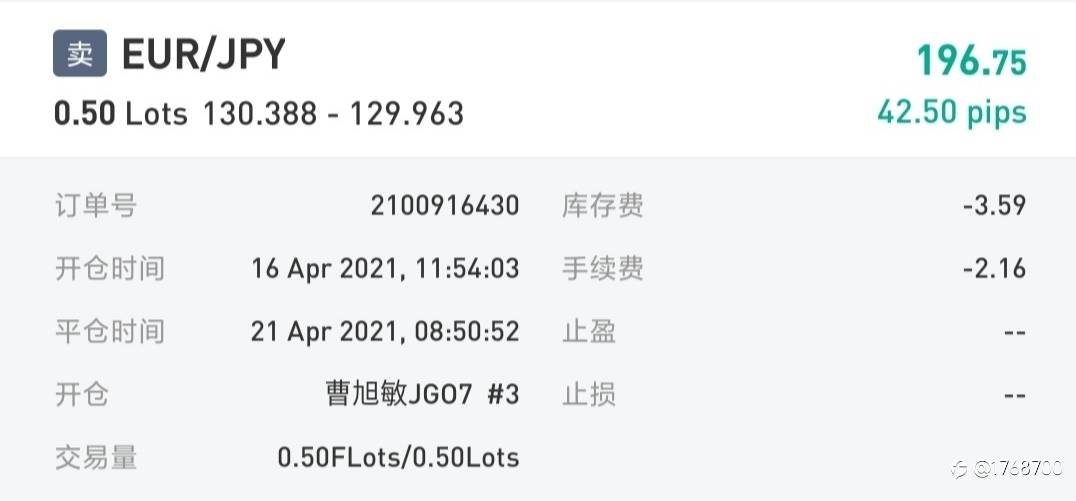 S8大赛职业交易员过往交易过程中的高光时刻(一)