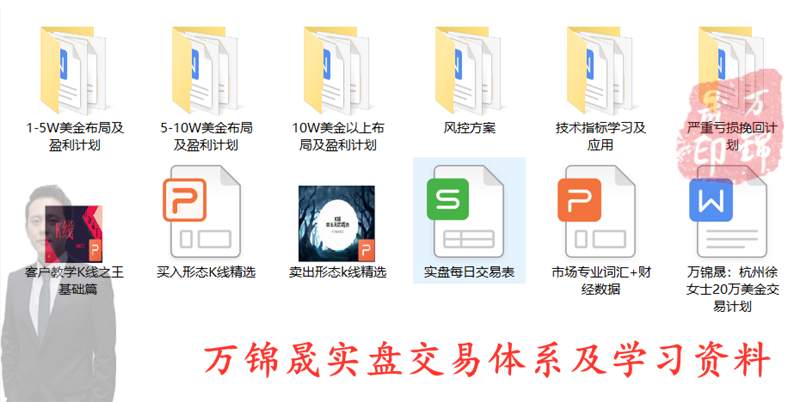 万锦晟4.15晚间黄金操作建议，黄金探底回升今晚迎大涨！