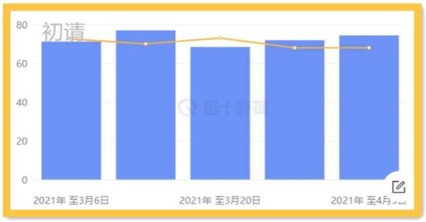 四款疫苗两个凉，黄金又被避险资金眷顾了