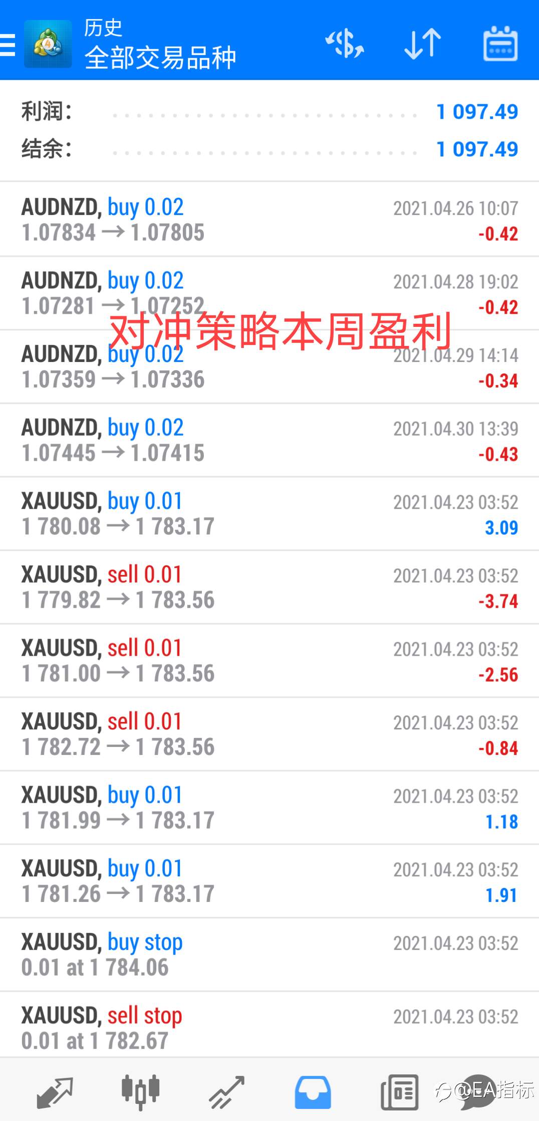 周小结