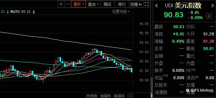 印度3天新增确诊近百万！医疗崩溃、当街焚尸…疫情背景之下的市场，印度替代也要发酵？