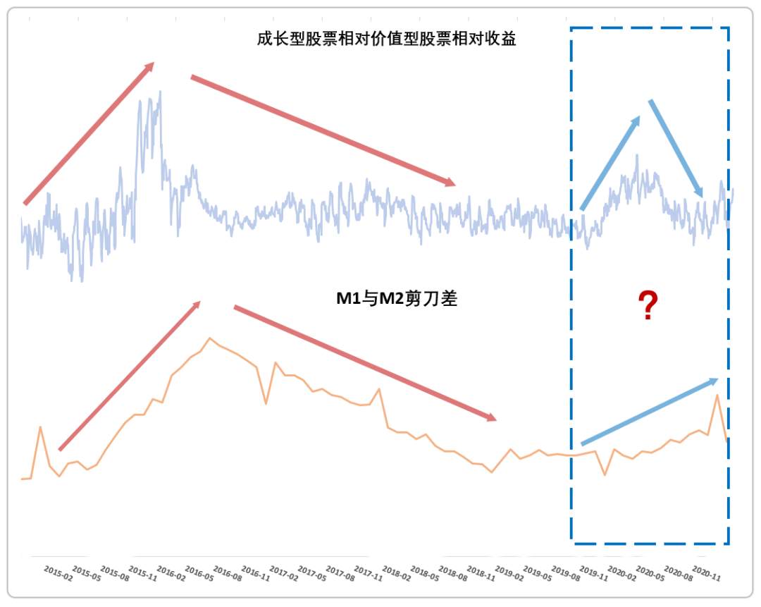 央妈的脸和客户的钱