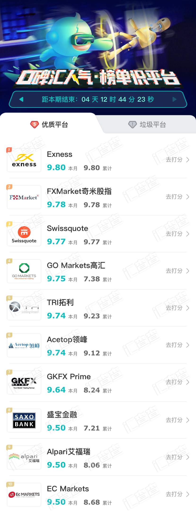 眼见为实！口碑赶超老平台，这些平台凭什么？