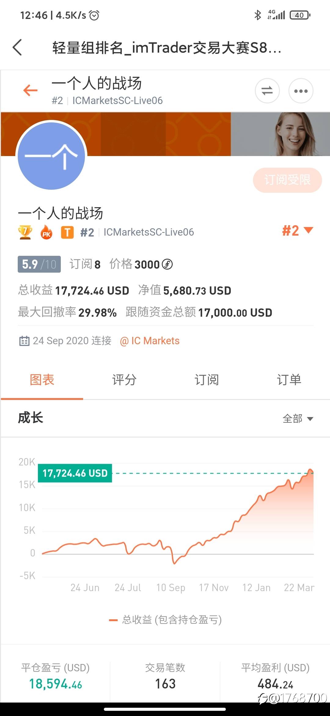 S8大赛,发现了一些很漂亮的曲线