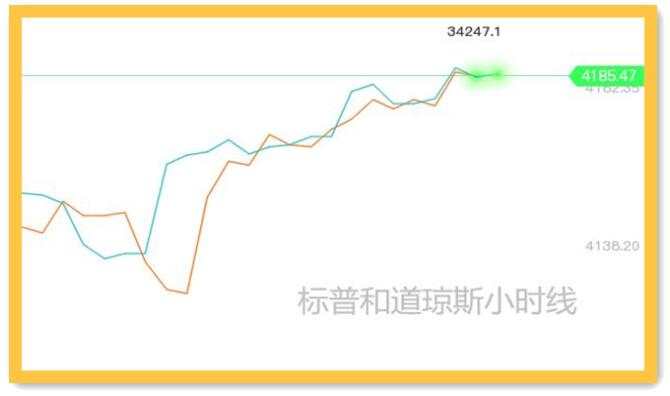 美日联盟并非攻不可破；看涨黄金没有理由