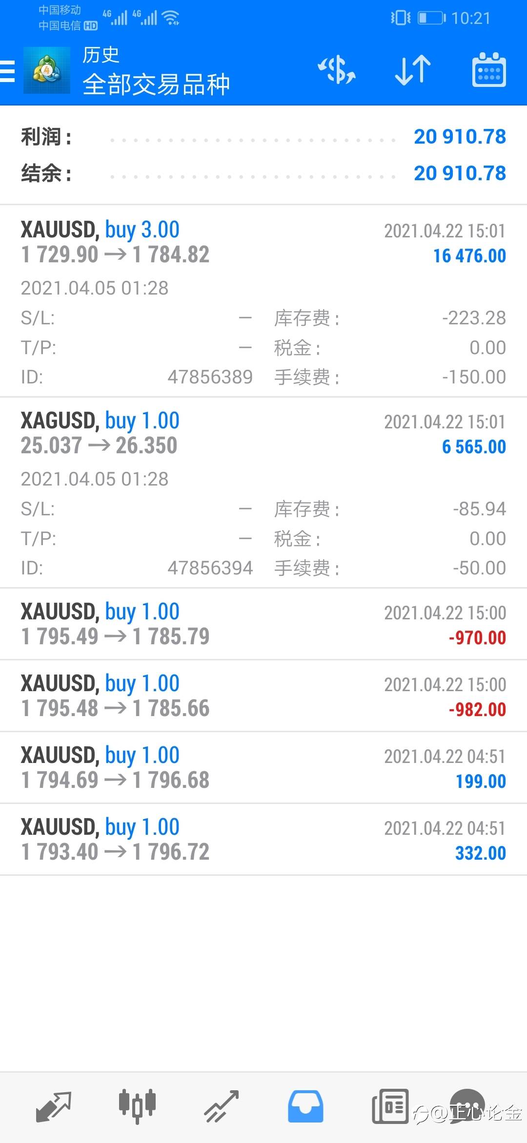4.23黄金短线调整之后会再次挑战1800关口！