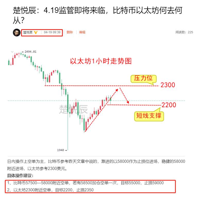 楚悦辰：4.19谣言引发的血案，比特币暴跌背后有阴谋？