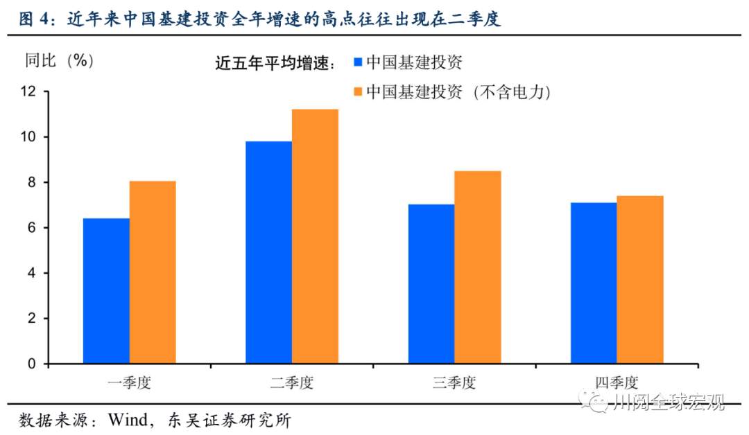 怕了么？大宗商品新一波上涨正在开启