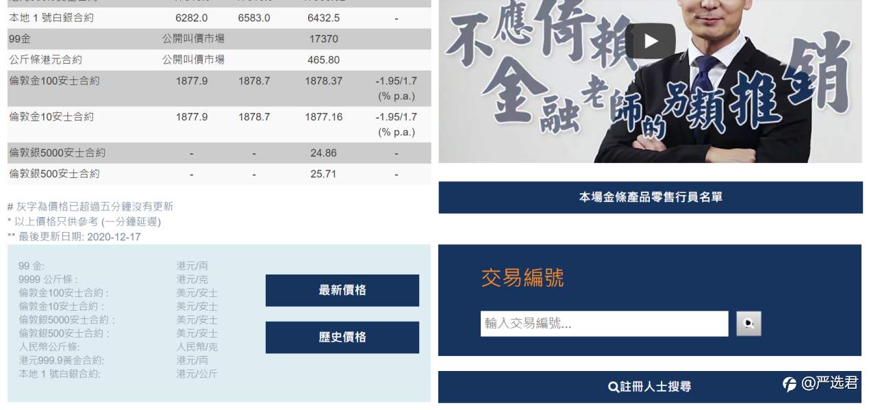 粉丝点名系列！揭秘香港金银业贸易场
