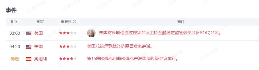 墨竹：欧佩克会议即将开启，原油将面临抉择？