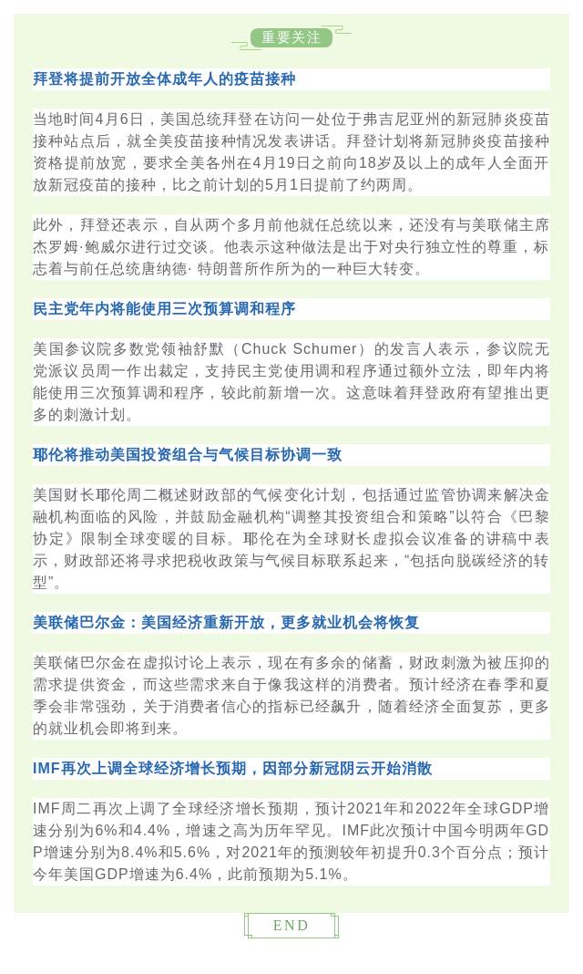 【南篱/黄金】消费信心飙升，黄金区间再次收紧？！