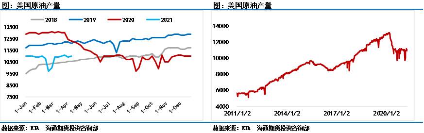 疫情阴云密布，OPEC为何仍要增产？