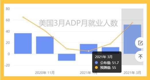 基建计划怎么解读？别对黄金波动太敏感