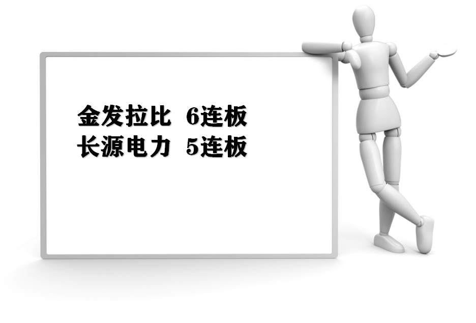板块风云：两大龙头业绩遇喜，又一板块迎来利好