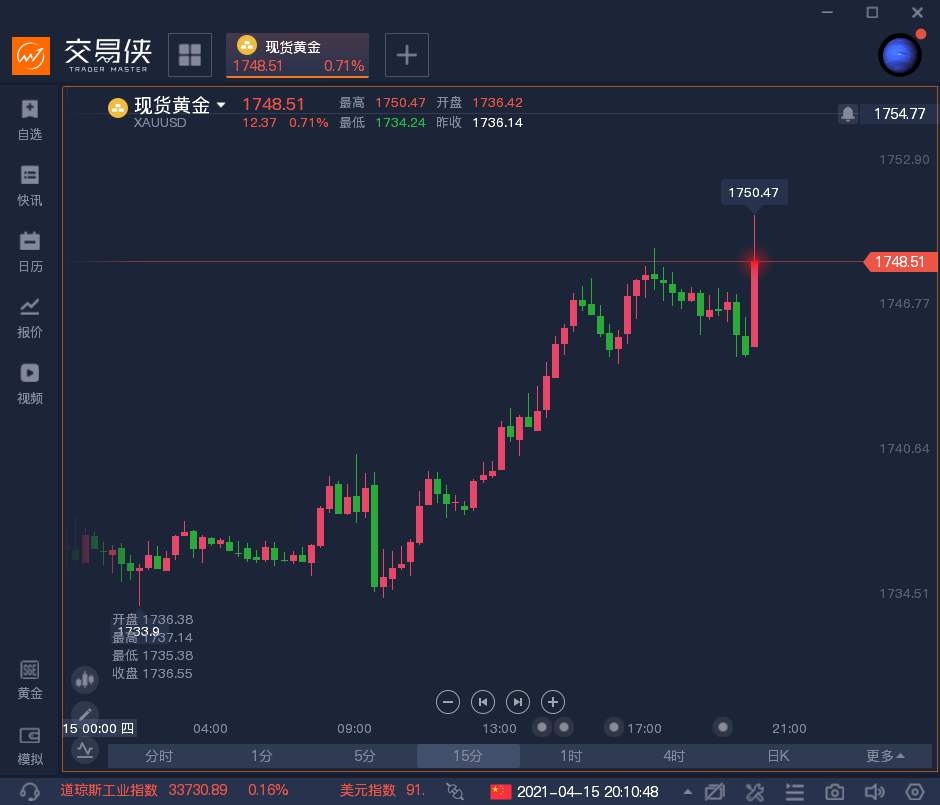 拜登签署对俄罗斯实施新制裁的行政命令，市场避险爆发