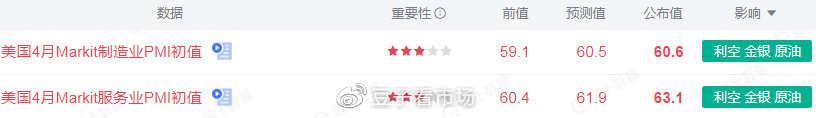 黄金震荡上行，但日内不建议做多