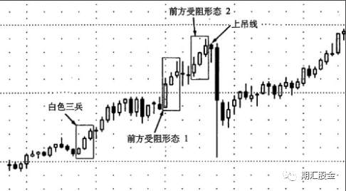 疯狂赚钱的交易大神，都是用这个震荡交易法盈利的!