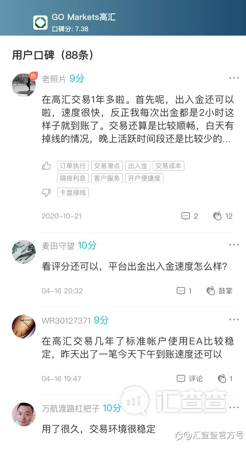 汇查查：周榜 | 平台口碑百舸争流，排名变化请戳↓