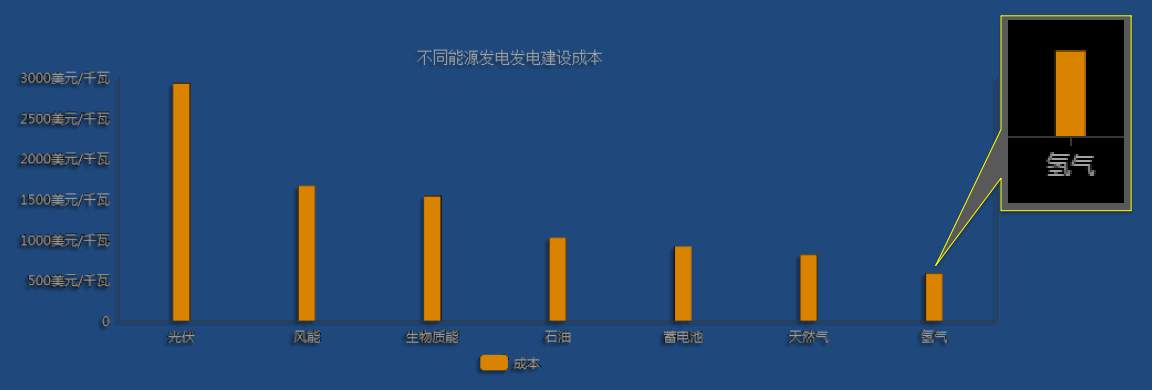 板块风云：缩量之中的下跌就是逢低上车机会
