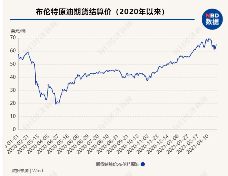 “印钞比赛”下半场持续多久？央行加息潮何时来临？