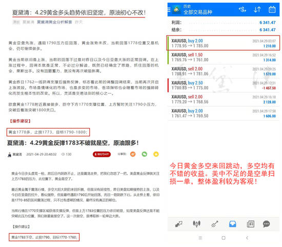 夏黛清：4.30黄金反弹蓄力继续空，原油震荡待多！