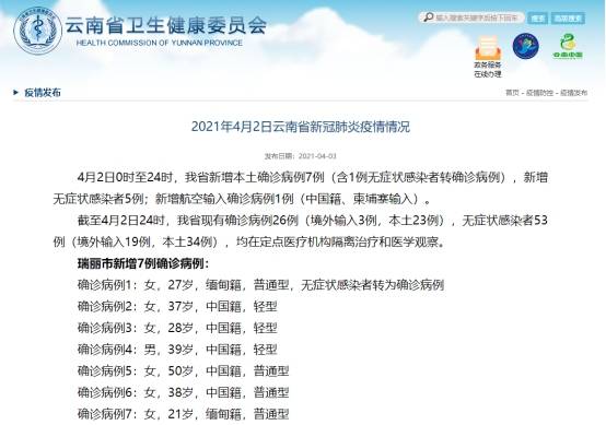 中国疫情最新消息！云南新增本土确诊7例、无症状感染5例：其中缅甸籍共5人