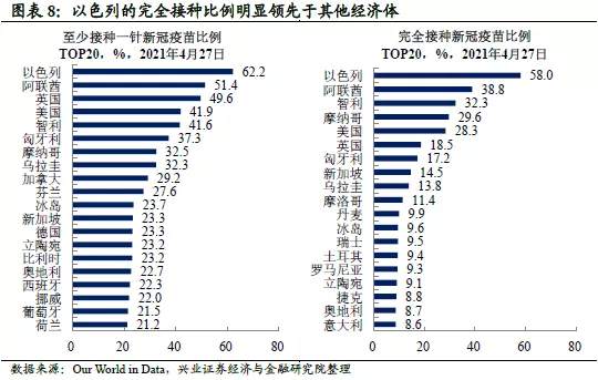 印度疫情告急，谨防类似2010年的黑天鹅重演