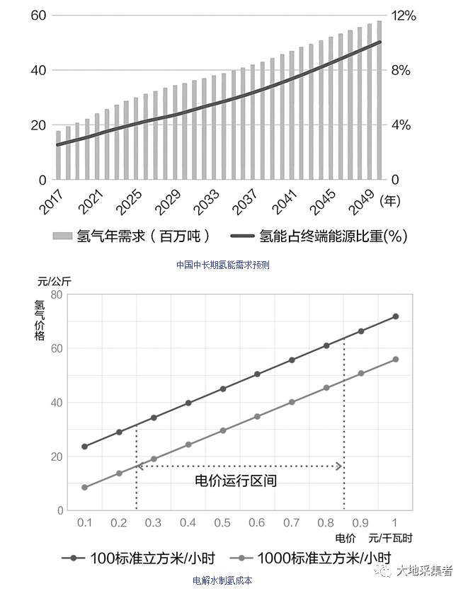 欧洲炼油行业崩溃的警示