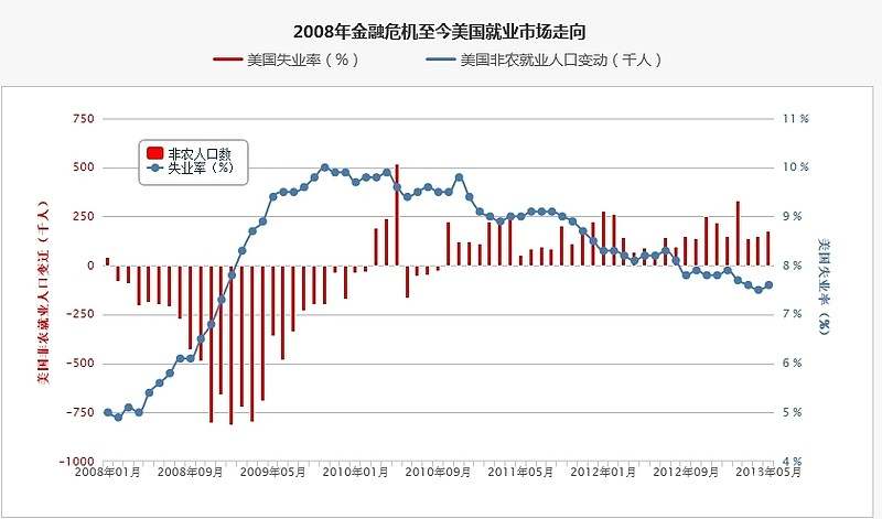 嘉树：终于松口了，鲍威尔透露退出路线！
