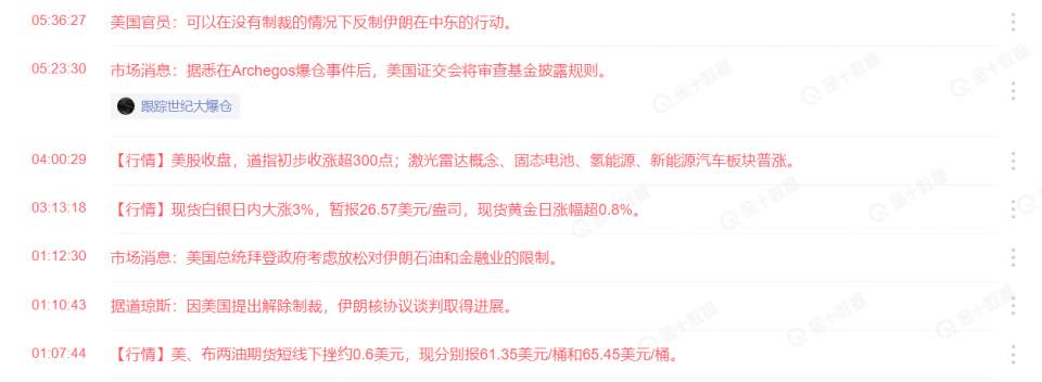墨竹：原油欲上演加速溃败，多头准备迎接黎明！