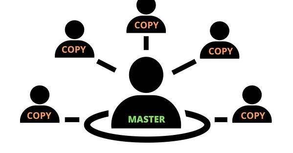Copy Trading 101: Cara Memilih Trader Terbaik untuk Disalin