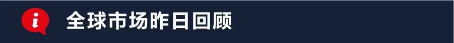 每日分析｜4/9 Trading Central 技术点评