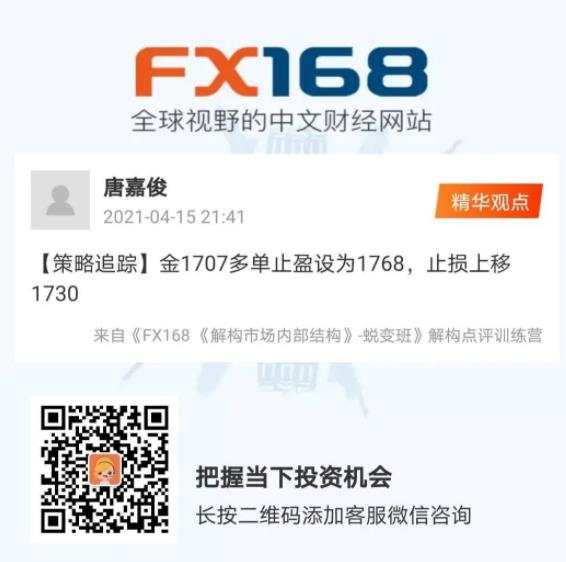 唐嘉俊：4.16 周末关注美指低位震荡行情