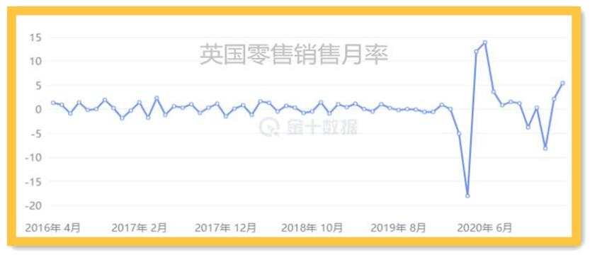 长期持仓就能赚钱？是时候让黄金多头降温了
