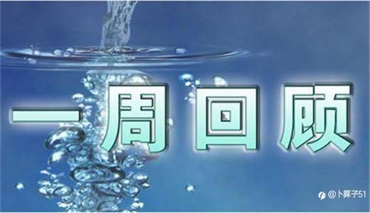 汇市周评：恐慌舒缓情绪，美元顺势贬值