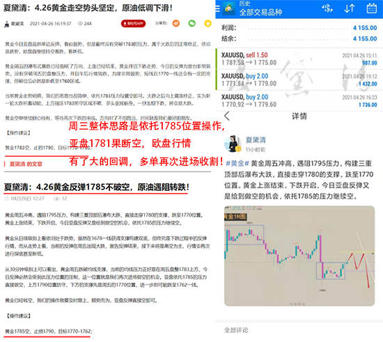 夏黛清：4.27黄金美盘看空不变，原油多多益善！
