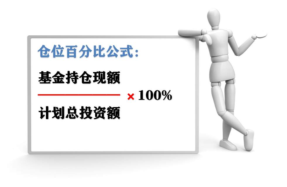 4.7收评：不论市场如何变化，这两个方向的加仓需提前设计好