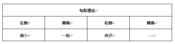 ATFX早评0412：欧元、黄金、原油，短线H4分析
