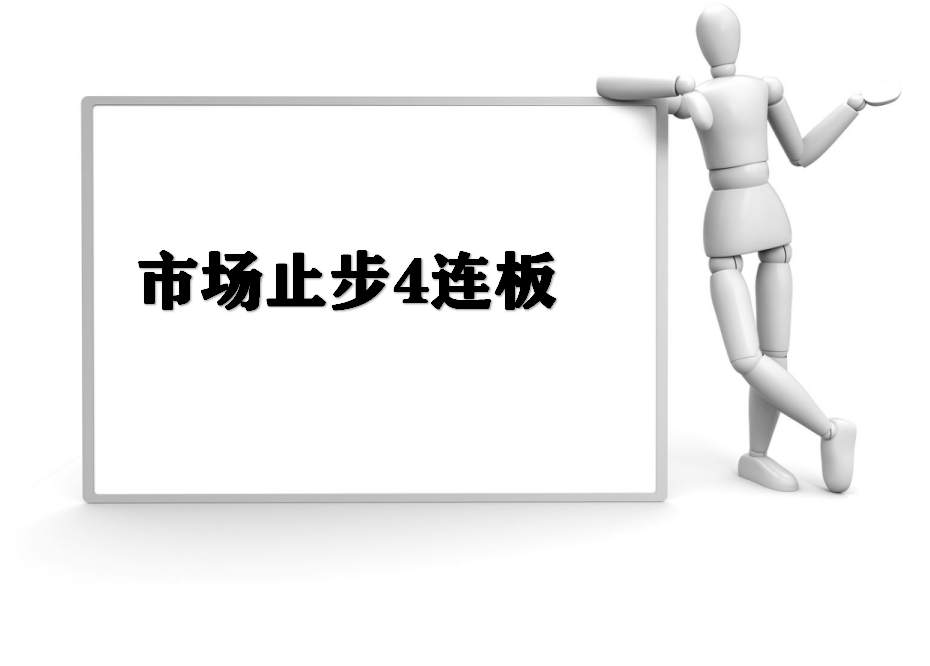 板块风云：零售行业成绩明显，芯片半导体供不应求