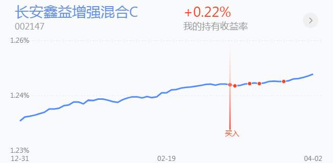 4.6英雄帖：船舶制造领涨，氢能源板块掀起涨停潮