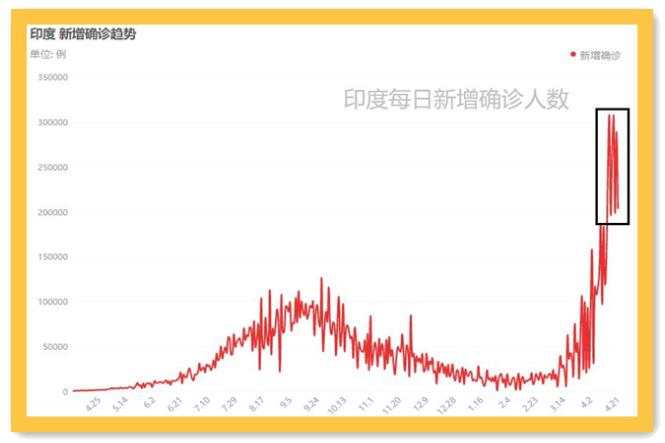 整数关口乃兵家必争之地，黄金多空之战逼近