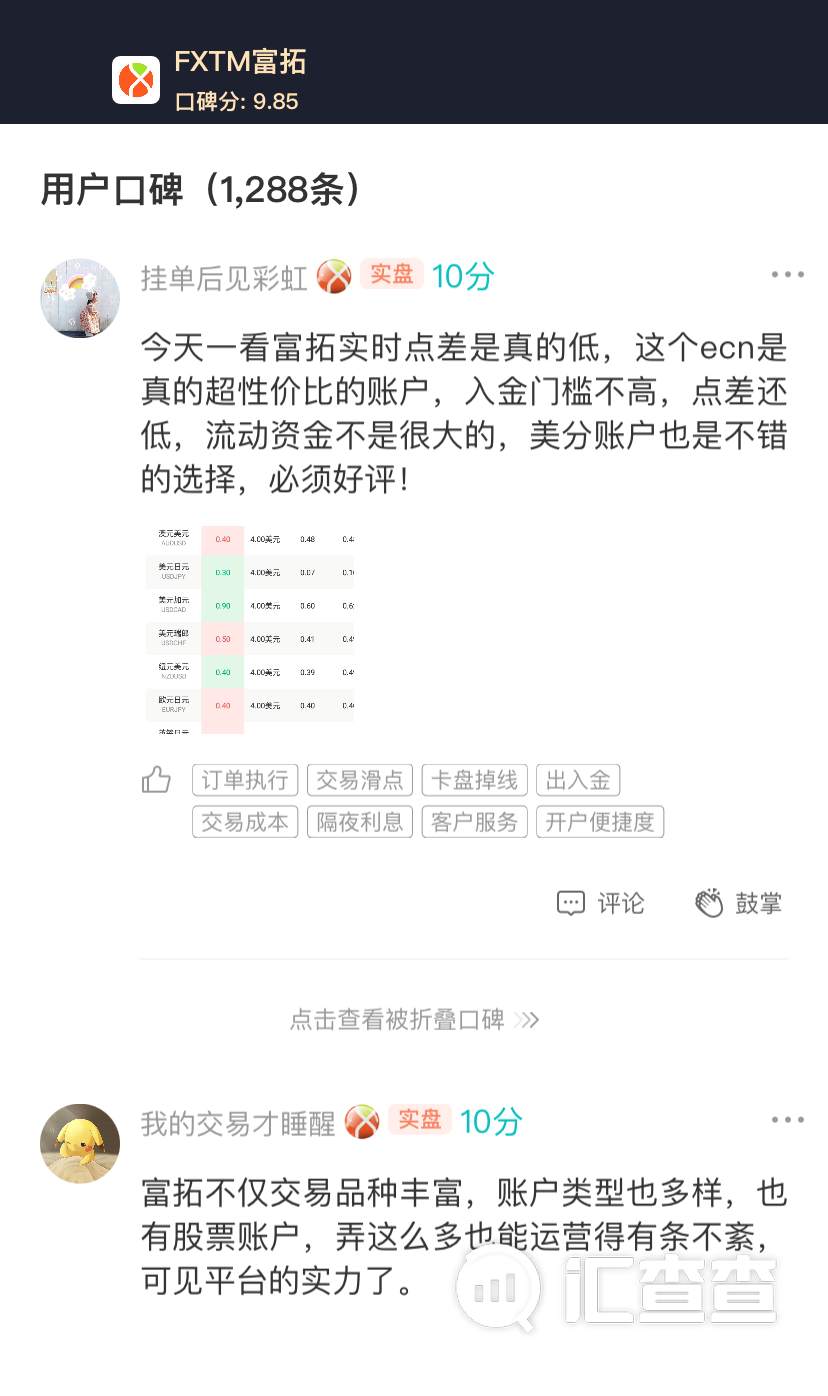 周榜 | 选平台的秘诀是什么？搞懂用户口碑不吃亏