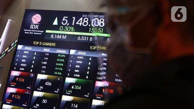 Aksi Investor Ini Bikin Transaksi Harian Saham Turun di BEI