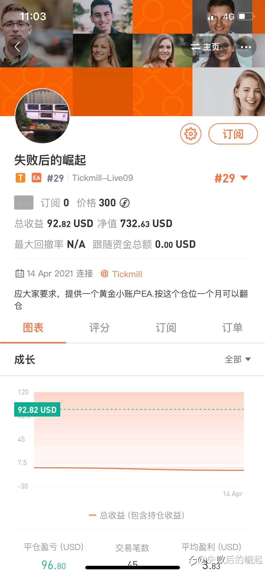 小账户偷偷翻仓。有要关注的看过来