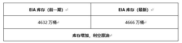 ATFX早评0420：欧元、黄金、原油，短线H4分析