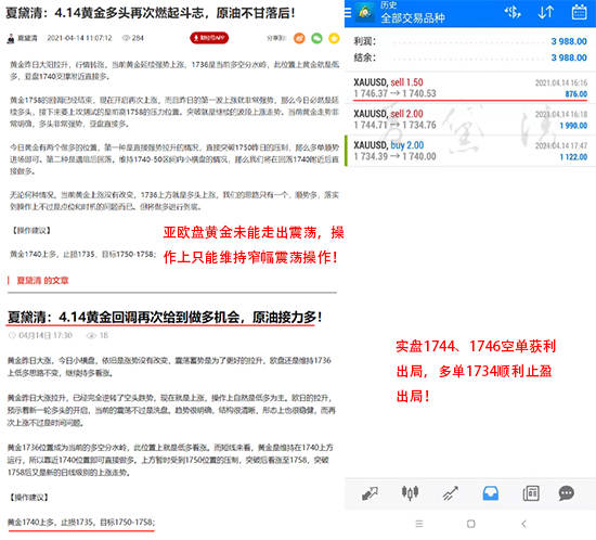 夏黛清：4.15黄金回调继续进场多，原油下方待多！