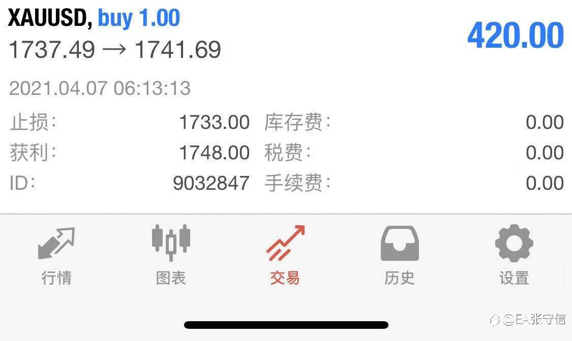 feed image