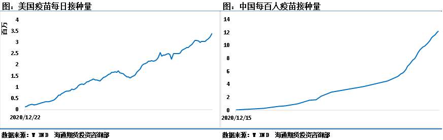 疫情阴云密布，OPEC为何仍要增产？