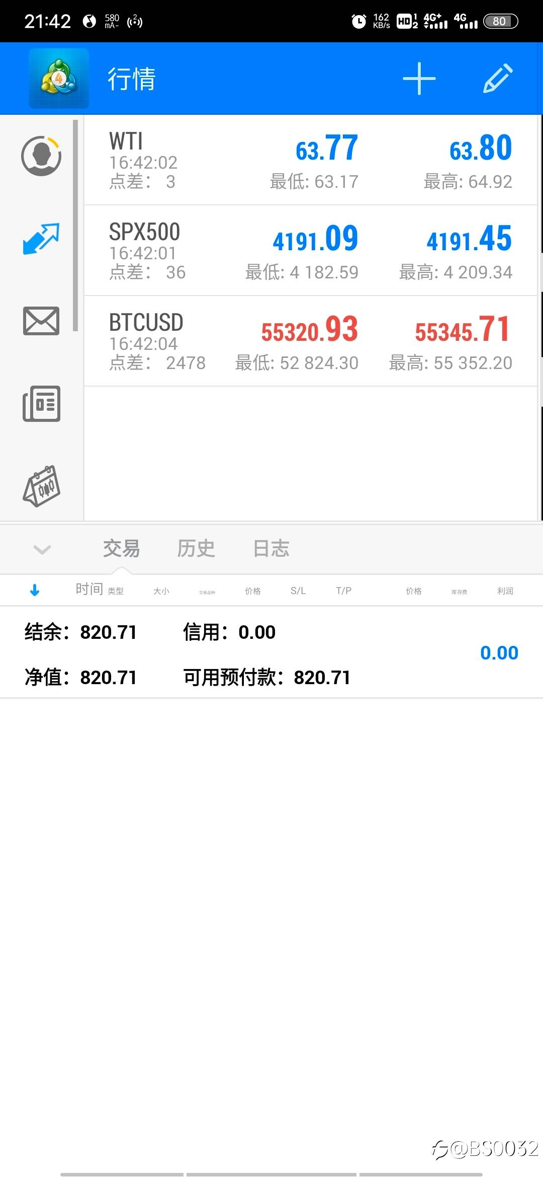 第4️⃣周反思(2021年4月30日)