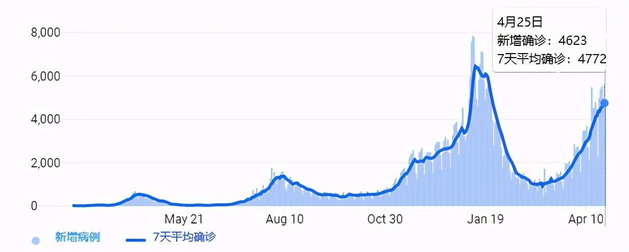GKFXPrime ：12万亿日元支撑的日本股指，大而不能倒的东证指数